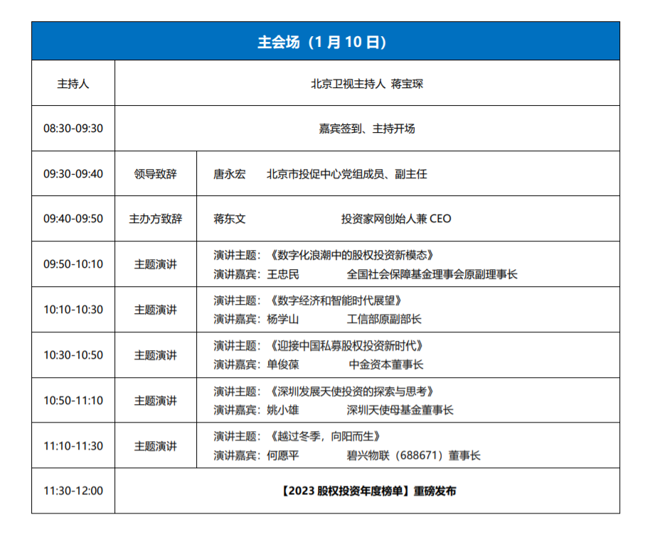 第十二屆股權(quán)投資年會，會議議程