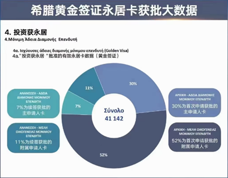 外聯(lián)出國(guó)：穩(wěn)居第一！移民這個(gè)國(guó)家的，57.5%是中國(guó)人