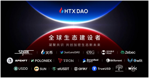 HTX DAO生態(tài)系統(tǒng)已加入19個(gè)重要建設(shè)者，共同為生態(tài)做出貢獻(xiàn)