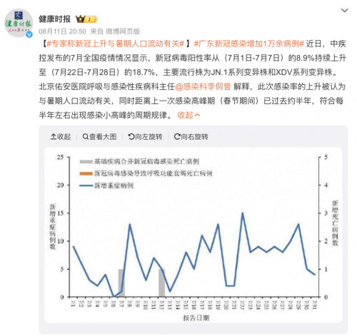 新冠病毒周期性流行，抗原檢測試劑及連花清瘟銷量悄然上升