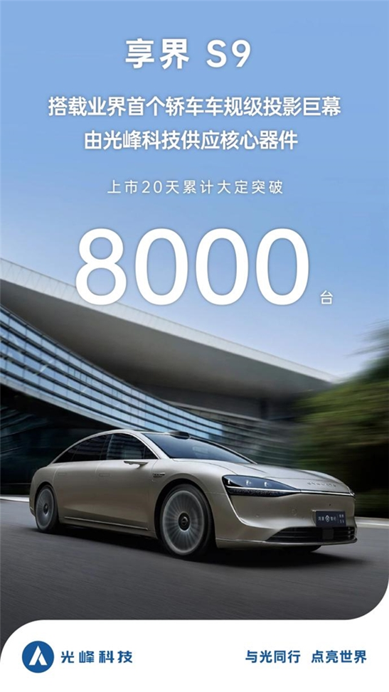 享界S9上市20天大定超8000臺，車規(guī)投影巨幕廣受青睞