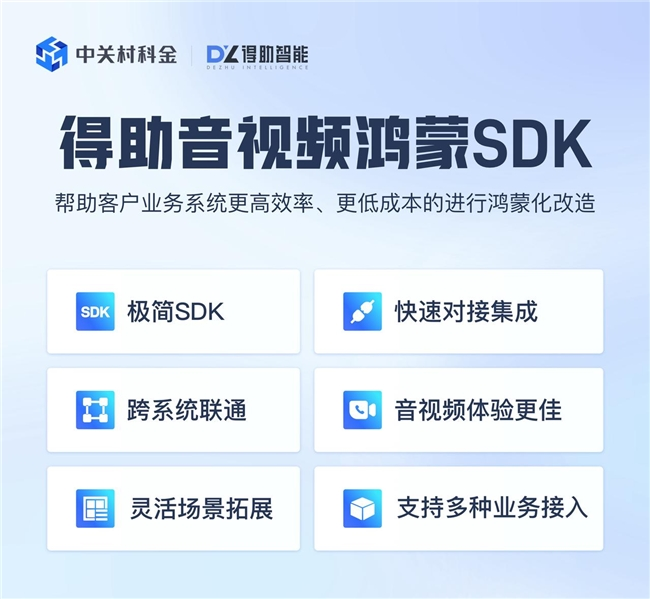 中關村科金推出得助音視頻鴻蒙SDK，助力金融業(yè)務系統(tǒng)鴻蒙化提速